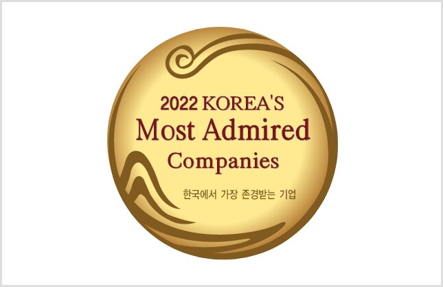 Most 13 admired company in Korea